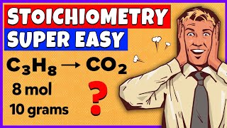 Stoichiometry  Mole to mole  Grams to grams  Mole to grams  Grams to mole  Mole ratio [upl. by Hpeosj]