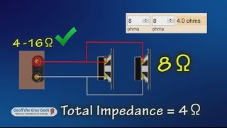 Understanding Speaker Impedance and Speaker Switches [upl. by Wieren80]