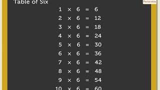 Multiplication Tables 01 to 10  Mathematics Grade 3  Periwinkle [upl. by Hsaniva]