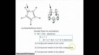 Cyclopentadienyl anion as aromatic compound Free IIT JEE Video [upl. by Eeniffar628]