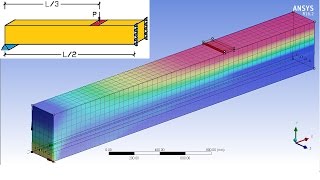 ANSYS Tutorial Reinforced Concrete Beam RC BEAM  Static Structural [upl. by Kitchen]