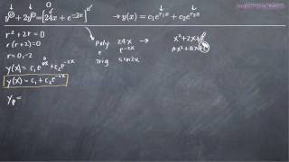 SecondOrder NonHomogeneous Differential KristaKingMath [upl. by Enitsirhk]