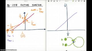 258 FA 12  ENZYME KINETICS PART 1 [upl. by Casper382]