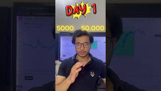 Day 1 of Converting 5000₹ to 5000₹ by trading forex trading learnforextradinginhindi forexmarket [upl. by Toolis]