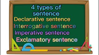 4 types of sentences Declarative Interrogative imperative Exclamatory [upl. by Pirnot126]