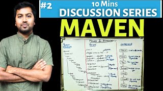 Maven in 10 Mins  SpringBoot Maven Quick Overview and Revision  ConceptandCoding [upl. by Redwine226]