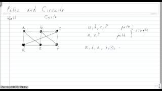 Paths and Circuits [upl. by Hauser19]