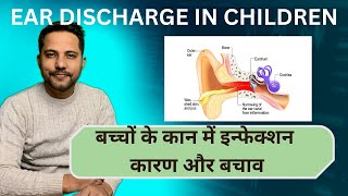 Ear infection in children [upl. by Earazed]