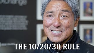 Guy Kawasaki The 102030 Rule [upl. by Vassell]