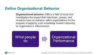 Organizational Behavior Robbins and Judge Chapter 01  What is Organizational Behavior [upl. by Ahsiela]