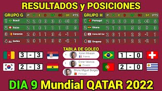 RESULTADOS y TABLA DE POSICIONES HOY Mundial QATAR 2022 Dia 9 [upl. by Eiknarf470]