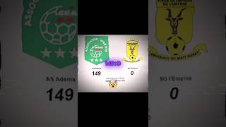 1490 Football Match🤯 edit football footballmatch footbaledits footballshorts [upl. by Attenwad]