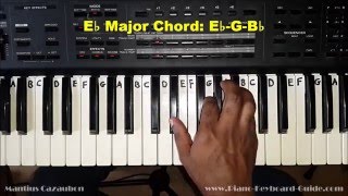 How to Play the E Flat Major Chord  Eb  on Piano and Keyboard [upl. by Ys]