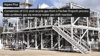 Aspen Plus Conversion of CO2 and recycle gas from a FT process into synthesis gas via RWGS [upl. by Nahtonoj]