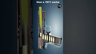 Animation How a 1911 Pistol works  Part 2 [upl. by Omsare]