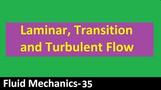 Laminar Transition and Turbulent Flow Fluid Mechanics 35 [upl. by Eenwahs]