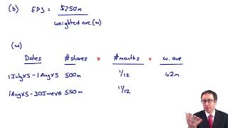 EPS  Basic EPS Example  ACCA Financial Reporting FR [upl. by Elynad]