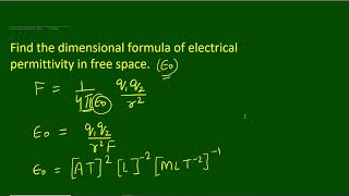 What is the dimensional formula of electrical permittivity in free space or epsilon  Physics Love [upl. by Johnath]