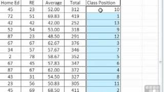 MS Excel 2010 Tutorial  Use a Formula to Rank Scores in Excel [upl. by Keeley]