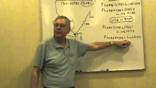 Transformer Calculations Single Phase amp 3 Phase with Jim Lewis [upl. by Ignace841]