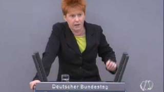 Petra Pau DIE LINKE Datensammelwut beschränken und beenden [upl. by Turner91]