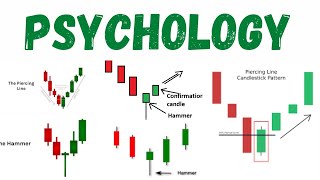 How to trade each candlestick  Understanding the story of candlestick with psychology [upl. by Chastity]