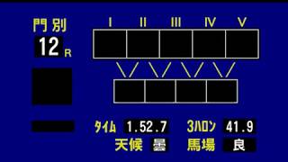 【門別競馬再開】豊似湖ヘリコプター遊覧飛行特別2018 無事に12R終える [upl. by Lejeune]