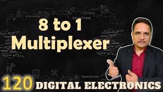 8 to 1 Multiplexer Basics Working Truth Table Circuit and Designing [upl. by Corabella320]