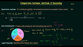 Difference between Reasoning and Aptitude [upl. by Blim523]