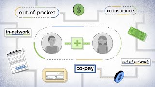 How insurance premiums and deductibles work [upl. by Johnath924]