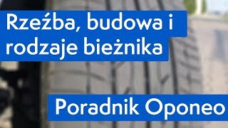 Rzeźba budowa i rodzaje bieżnika ● Poradnik Oponeo™ [upl. by Hertzog946]