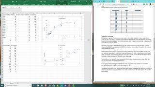 LD50 Lab Walkthrough [upl. by Nosittam154]