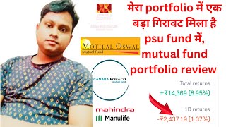 I Reviewed My Mutual Fund Portfolio 2024 मेरा portfolio में एक बड़ा गिरावट मिला है psu fund में [upl. by Timotheus814]