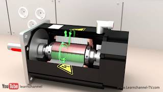 Technical animation How a Servo Motor works [upl. by Iorio249]