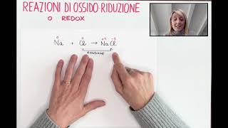 Reazioni di ossido riduzione o redox [upl. by Eiderf927]