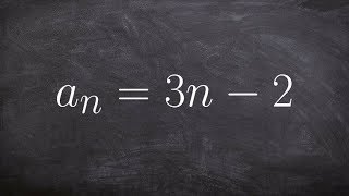 Learn how to find the first four terms of a simple sequence [upl. by Enilrem322]