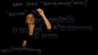 3 What is POSTHUMANISM Dr Ferrando NYU  Course quotThe Posthumanquot Lesson n 3 [upl. by Rramel]