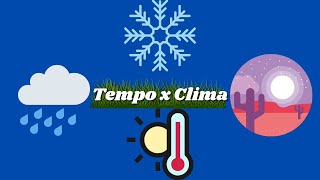 TEMPO CLIMA E CAMADAS DA ATMOSFERA BY PROF VICTOR NUNES [upl. by Esilahc]