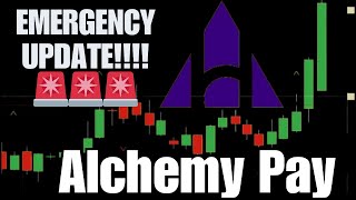 ALCHEMY PAY PRICE PREDICTION 2024 IS ACH CRYPTO A GOOD INVESTMENT [upl. by Largent220]