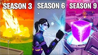 TUTTI gli EVENTI DI FORTNITE PRIMA della SEASON 9 riassuntone [upl. by Ytsirhc158]