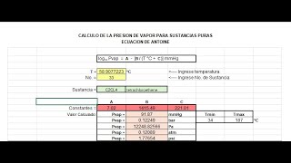 Ecuación de Antoine ejercicio de modificación y formato en hojas de calculo [upl. by Elamaj708]