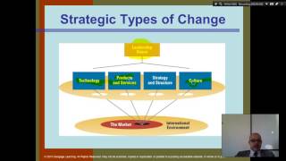 Organization Theory and Design Chapter 8  Part 2  Innovation and Change Management [upl. by Hsitirb]