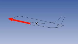 Part 2 Longitudinal Stability Of Aircraft  Lecture 37 [upl. by Atsillak]