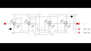 Conservative Logic Fig 18 Fredkin gate with switch gates [upl. by Jd]