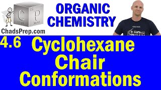 Hydrocarbons  Introduction [upl. by Eivla]