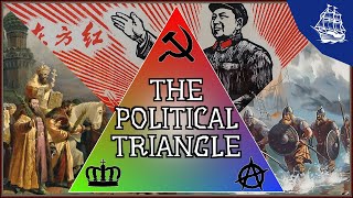 Explaining the Political Triangle [upl. by Doley510]