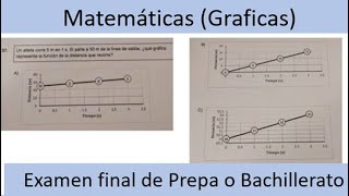 Examen de prepa o bachillerato Gráficas [upl. by Lorenza804]