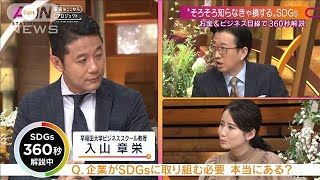 360秒で解説「ビジネスとしてのSDGs」2021年3月28日 [upl. by Riella]