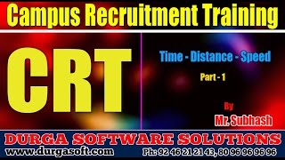 Campus Recruitment Training CRT Aptitude Time and Distance and Speed Part1 [upl. by Kerri361]