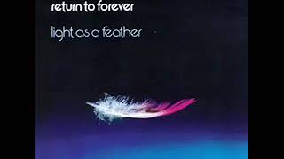 Chick Corea and Return to Forever Spain [upl. by Burleigh133]